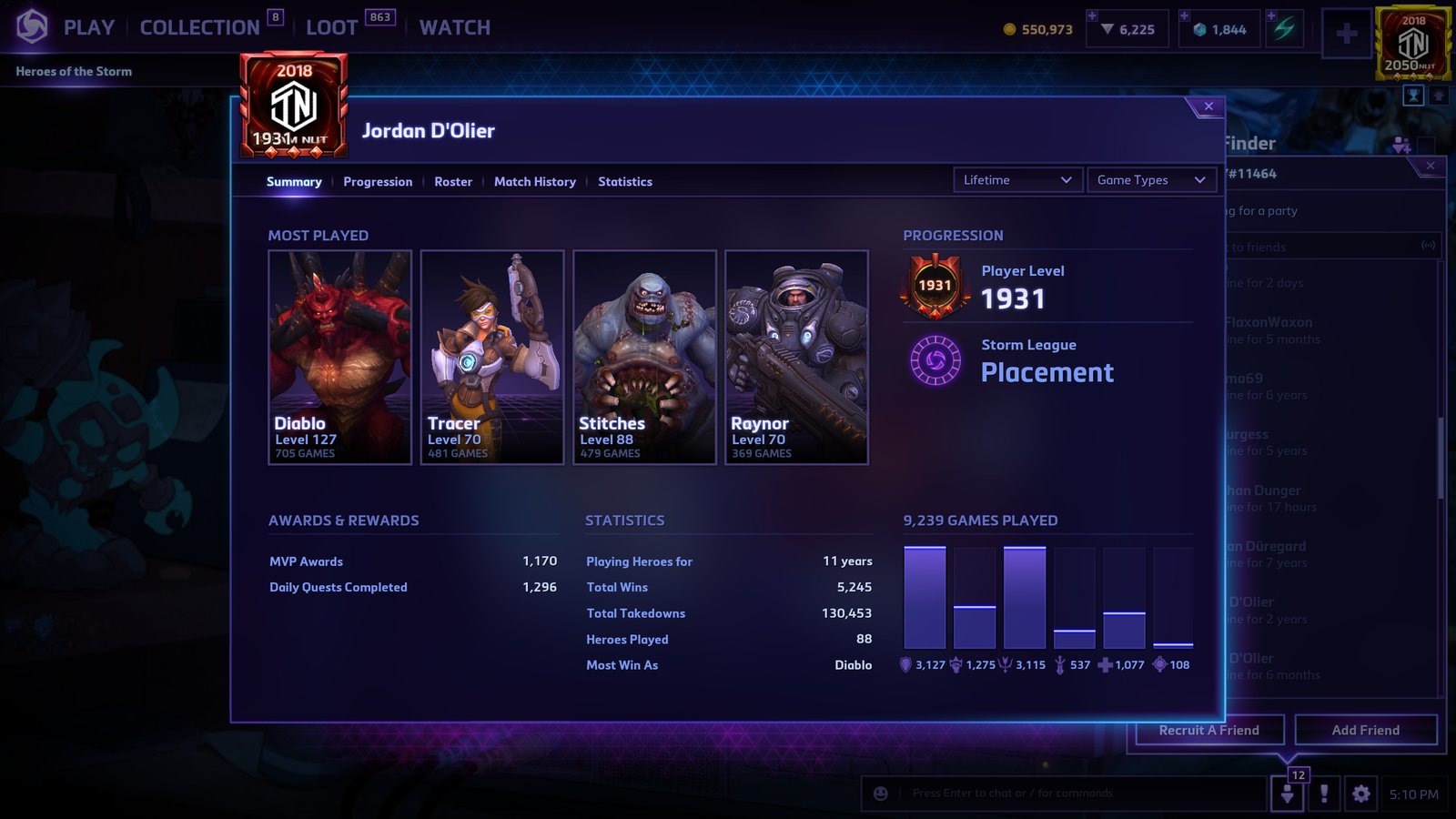 Jordan D'Olier's Heroes of the Storm career summary, showing 9,239 games played and 5,245 total wins